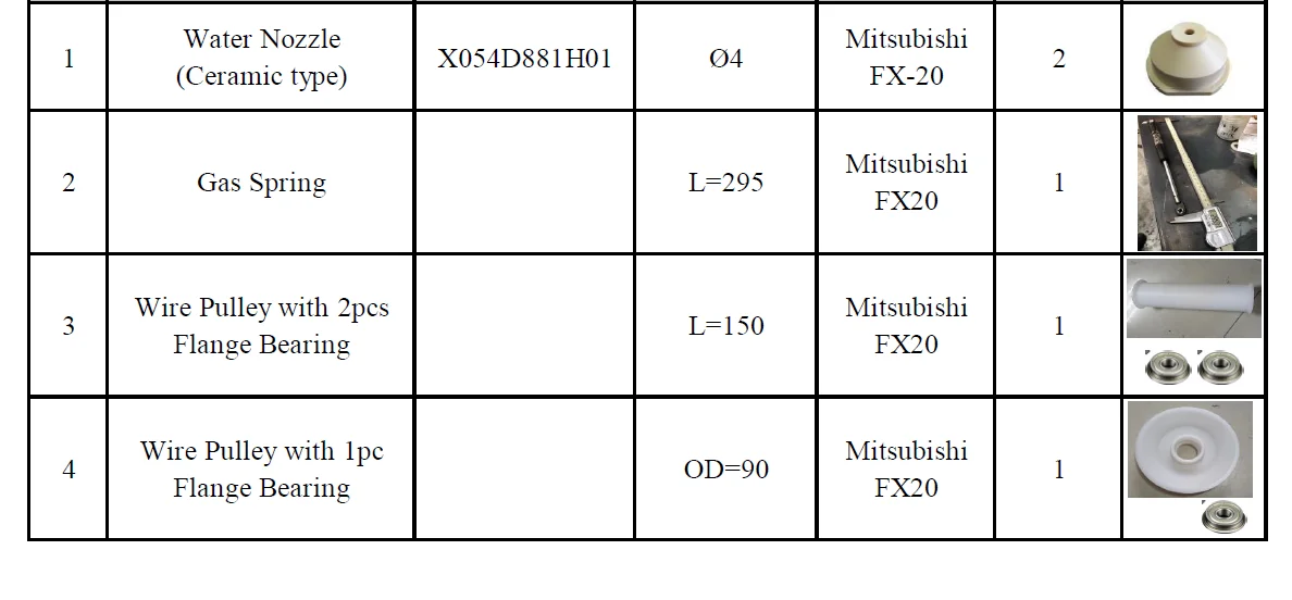 

EDM spare parts total 5 pcs (as picture) for Mitsubishi FX20 machine Water Nozzle 4mm+Gas Spring+Wire Pulley 150L+Wire Pulley 90