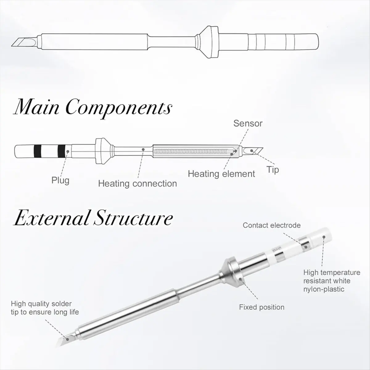 For Pinecil TS100 Soldering Iron Tips Replacement for Mini Portable Micro-Type Solder Pen Stations Tool-FS view 3