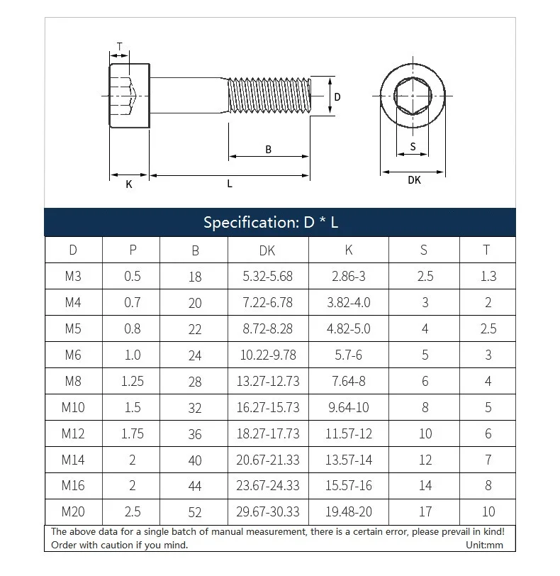 Beicai M3 M4 M5 M6 M8 M10 M12 M14 M16 M20 304 Stainless Steel Allen Hexagon Hex Socket Cap Partial Half Thread Screw Bolt