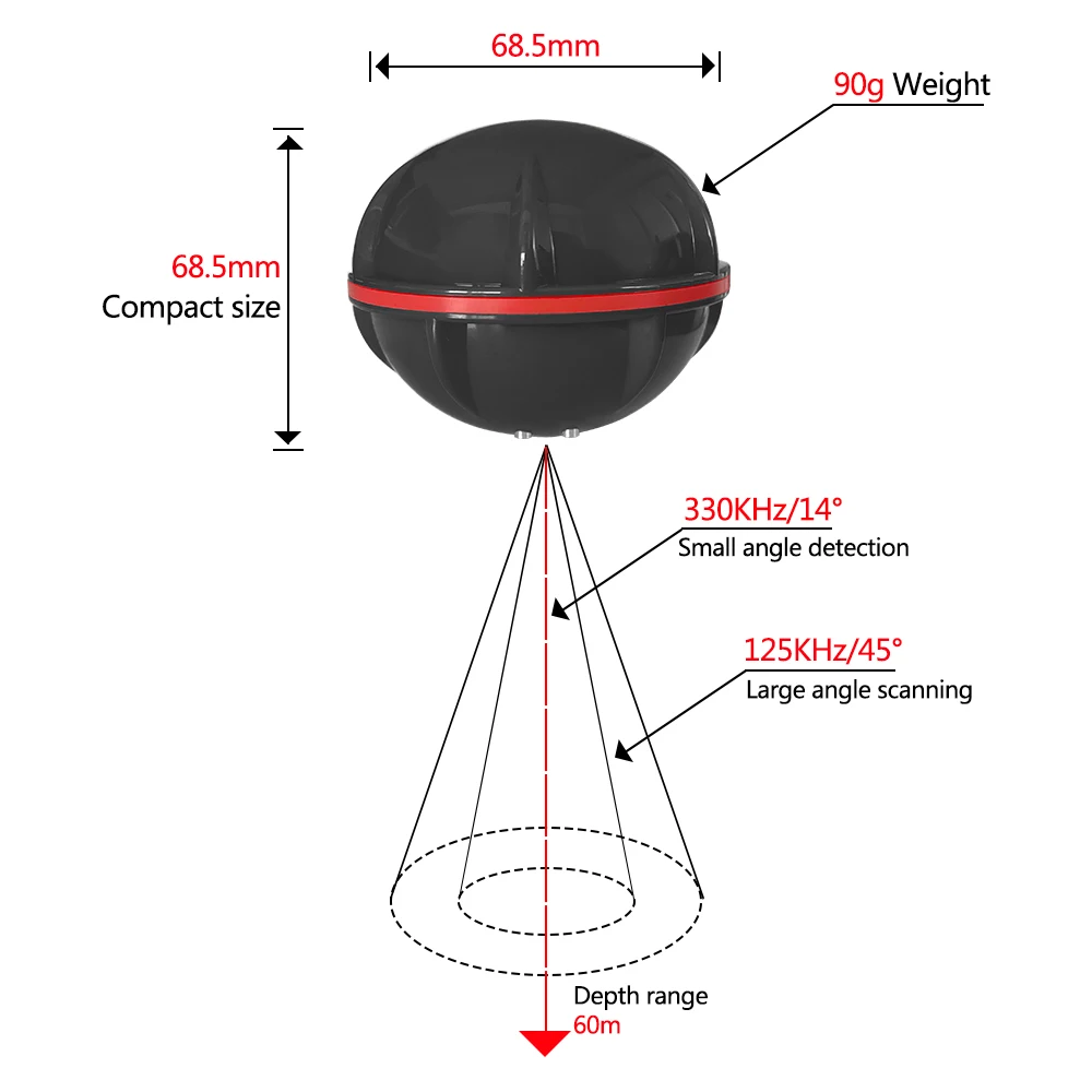 Sonda de Pesca Inalámbrica con GPS – 125KHz, 60M, App para móvil - imagen 5