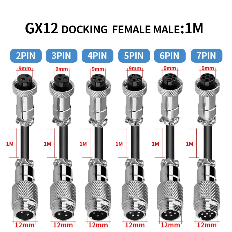 Variant: GX12 Docking M F