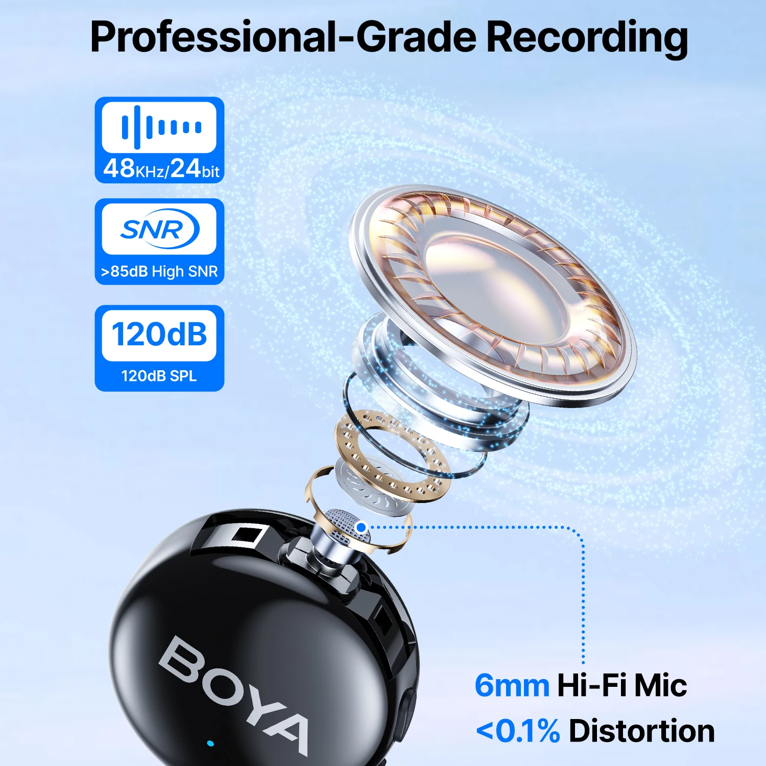 BOYA BOYALINK 3 Mini Wireless Lavalier Microphone for iPhone USB-C Android Smartphone Camera Ai Noise Cancellation for Recording