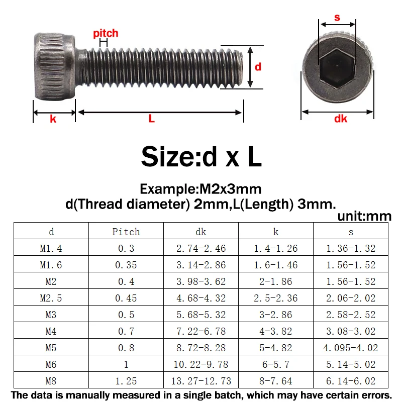 Black Nickel Plated Hexagon Hex Socket Cap Head Screw Bolts M2 M2.5 M3 M4 M5 M6 M8 Grade 12.9 Steel Allen Screws Bolt DIN912