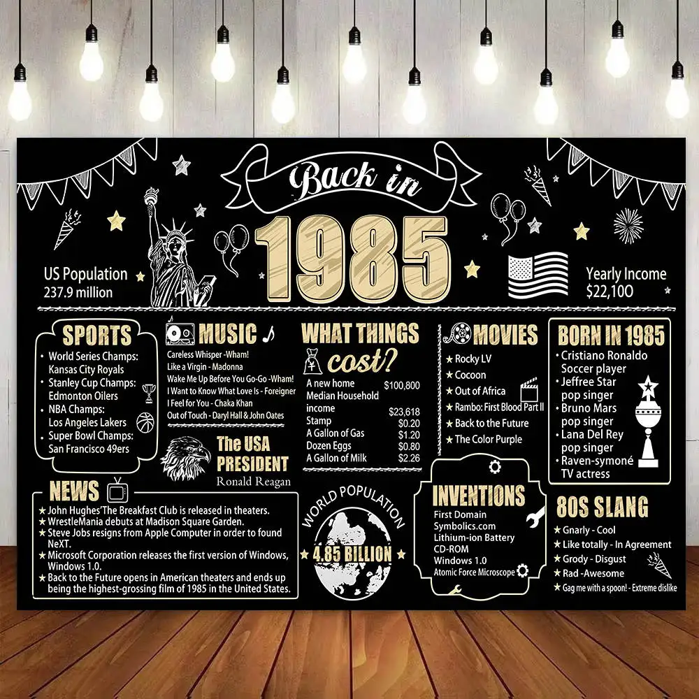 Back in 1985 Backdrop 40th Birthday Party Decor Banner Poster Blue Pink Purple Black Gold Background for Women Men 40 Years Old