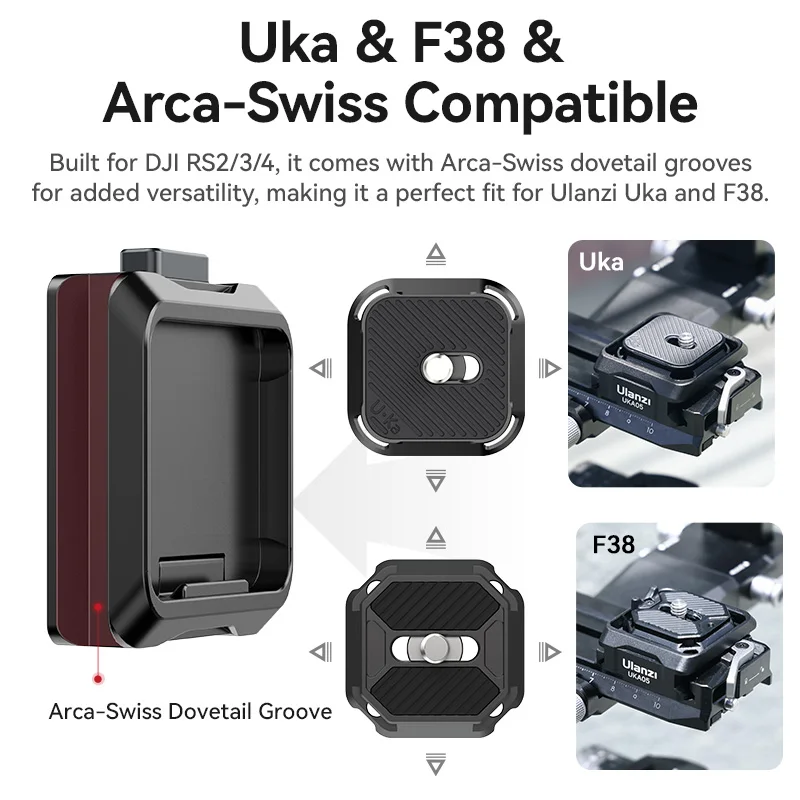 Ulanzi UKA05 UKa Quick Release Kit for DJI RS2/RS3/RS4 Compatible Uka F38 Arca-Swiss with 1/4\