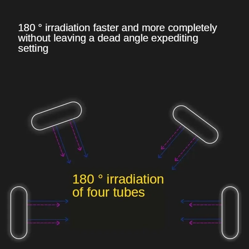 Sunshine SS-818 UV Glue Curing Lamp Mobile Phone Repair LED UV Four-Tube Shadowless Glue 36W Green Oil Curing UV Lamp