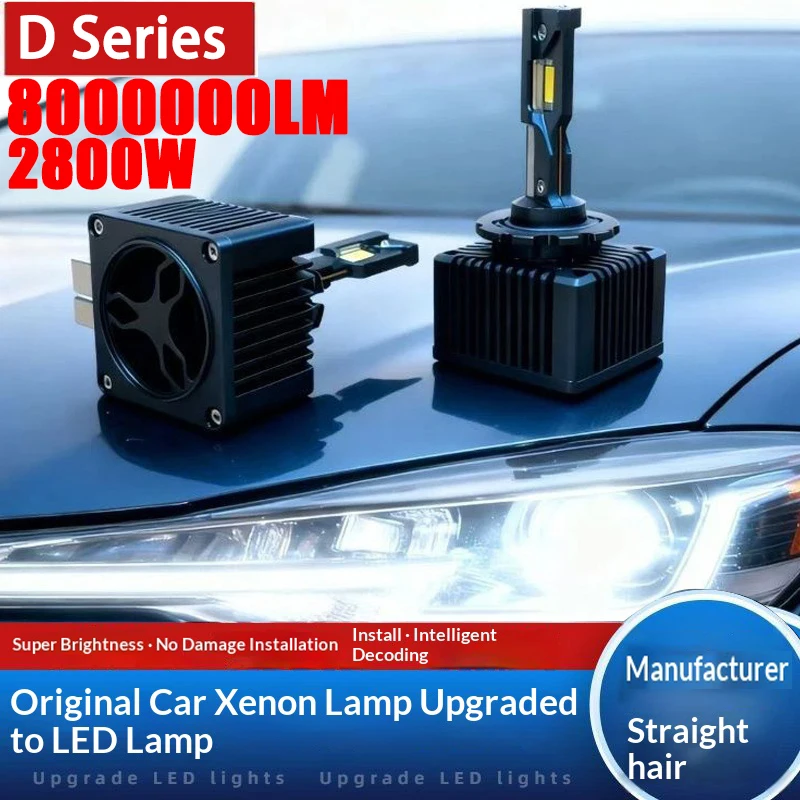 

Светодиодные автомобильные фары D-серии D1S, лампы HID D2S D3S D4S D5S D8S, турбо-фары 8000000 лм 6000K, автолампы CANbus без ошибок, Plug&Play