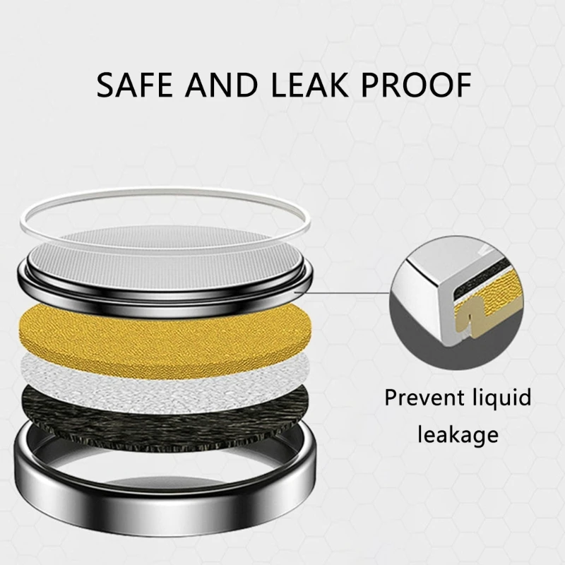 F3MA 5/10Pcs เปลี่ยนแบตเตอรี่ปุ่ม 3V CR927 เซลล์แบตเตอรี่ลิเธียมนาฬิกาคอมพิวเตอร์ LED LIGHT อิเล็กทรอนิกส์