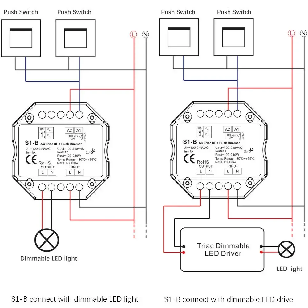 Tuya Zigbee Wifi S1-B LED Dimmer 220V 2.4G R11 RF Wireless Remote Triac Dimmer AC 230V Push Dimer Switch for LED Lamp Bulb Light