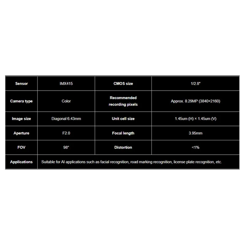 Penuh untuk Luckfox RK3576 IMX415 kamera IR-CUT warna penuh 98 derajat FOV sudut lebar 8MP 3840X2160 piksel