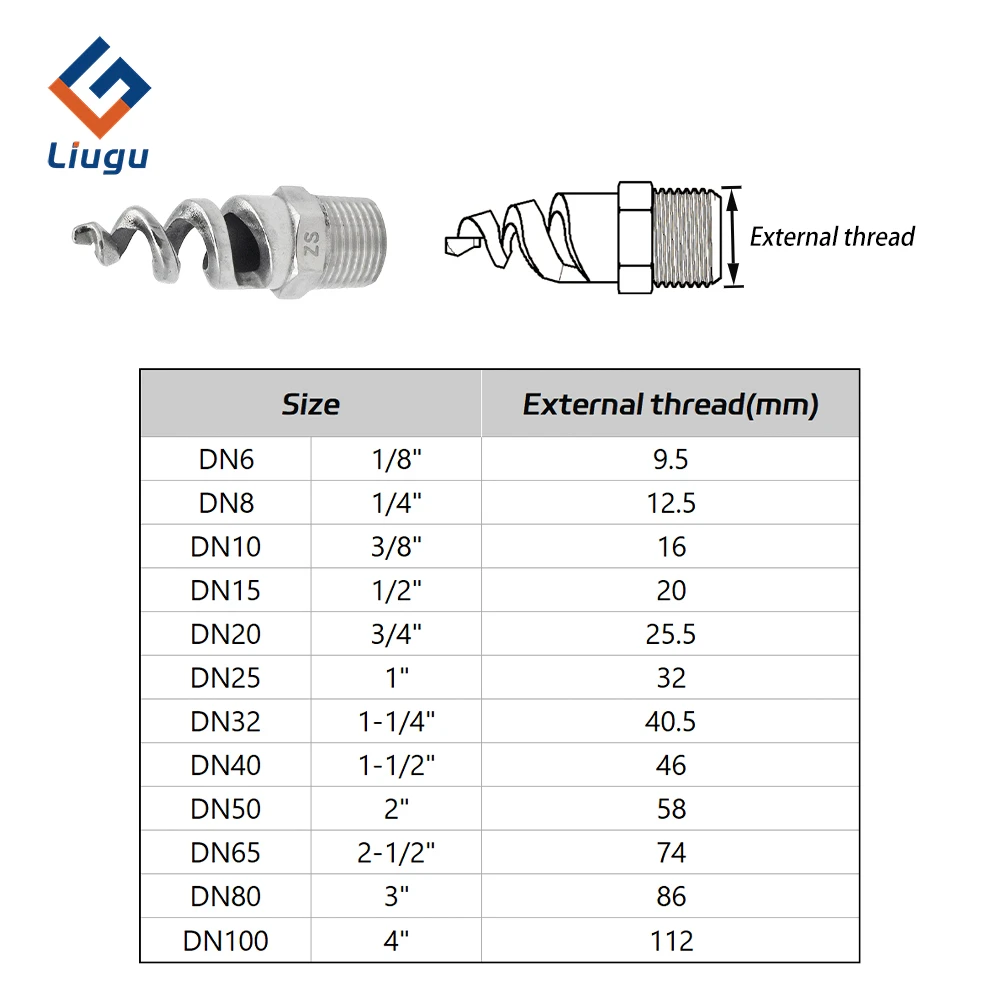 304 Stainless Steel Spiral Jet Nozzle, 1/4
