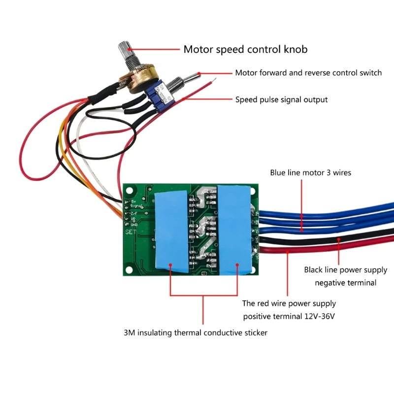 Placa de accionamiento de alta potencia, controlador de Motor sin escobillas, sin Hall, con cable y regulación de velocidad, DC 12V-36V, 500W