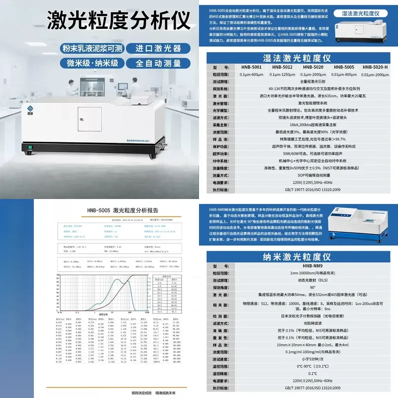 Laser Particle Size Analyzer for Soil Sediment Nano Powder Ink Emulsion Spray Particle Size Distribution Tester