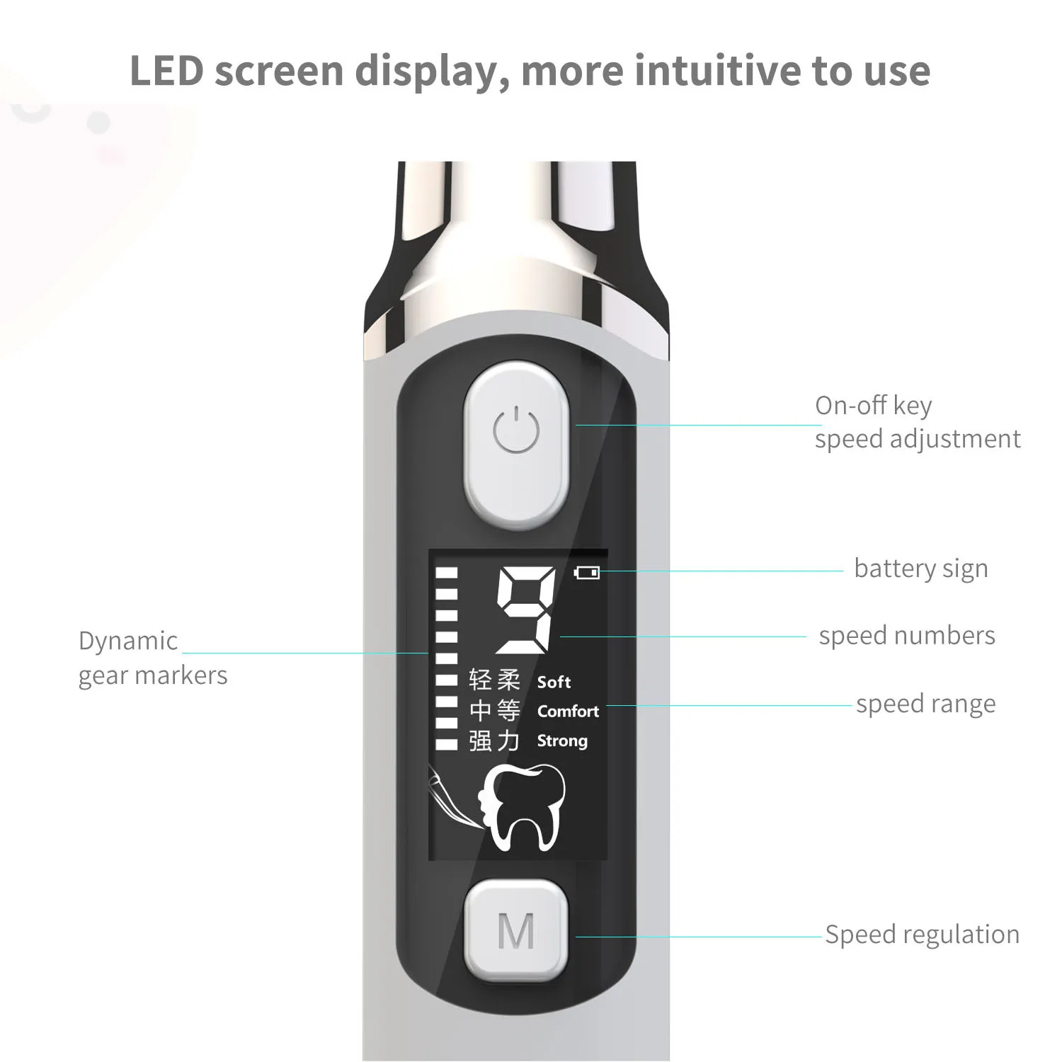 Xiaomi Ultraschall Dental Scaler Zähne Zahnstein Fleck Zahnstein entferner elektrische Schall zähne Reiniger Zahnstein entfernung