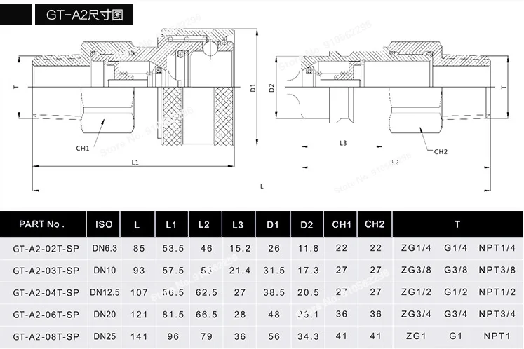 Head quick connector steel plug socket 1/4 3/8 1/2 3/4 1 inch enclosed hydraulic quick connect connector set