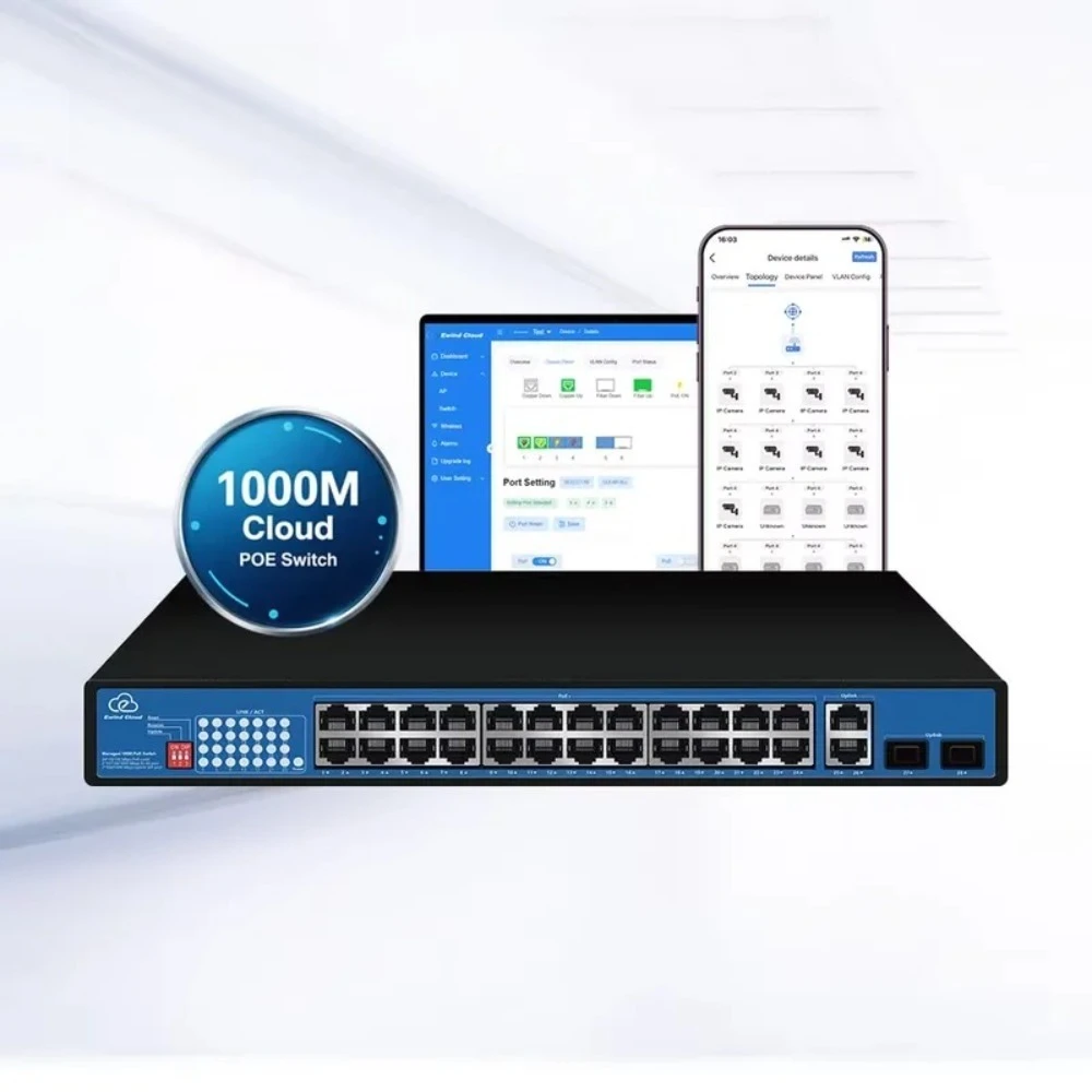 Affordable cloud POE managed network switches and gigabit Ethernet switches support remote cloud platform management and