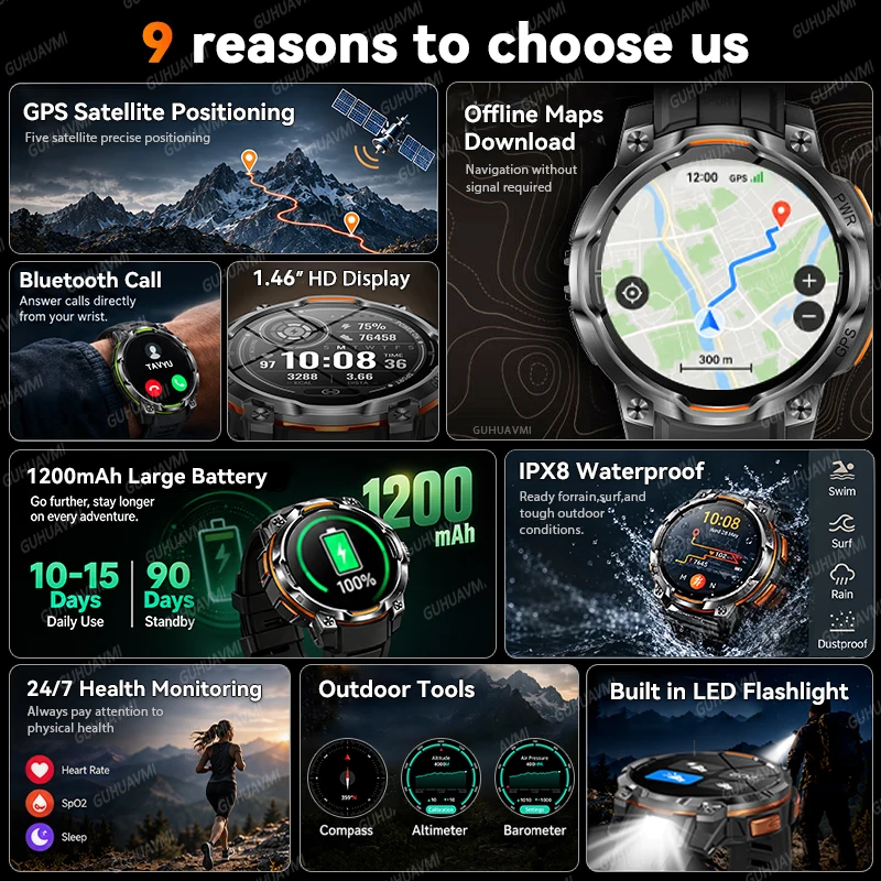2026New GPS Map Smart Navigation Watch 1200mAh Battery Compass Built‑in ChatGPT Health Monitoring Waterproof Military Sport Band