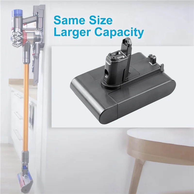 Adapter22.2V Replace DC34 Li-Ion Vacuum Battery Adapter+Screwdriver for DC35 DC45 DC31 DC34 DC44 DC31/DC35 Animal