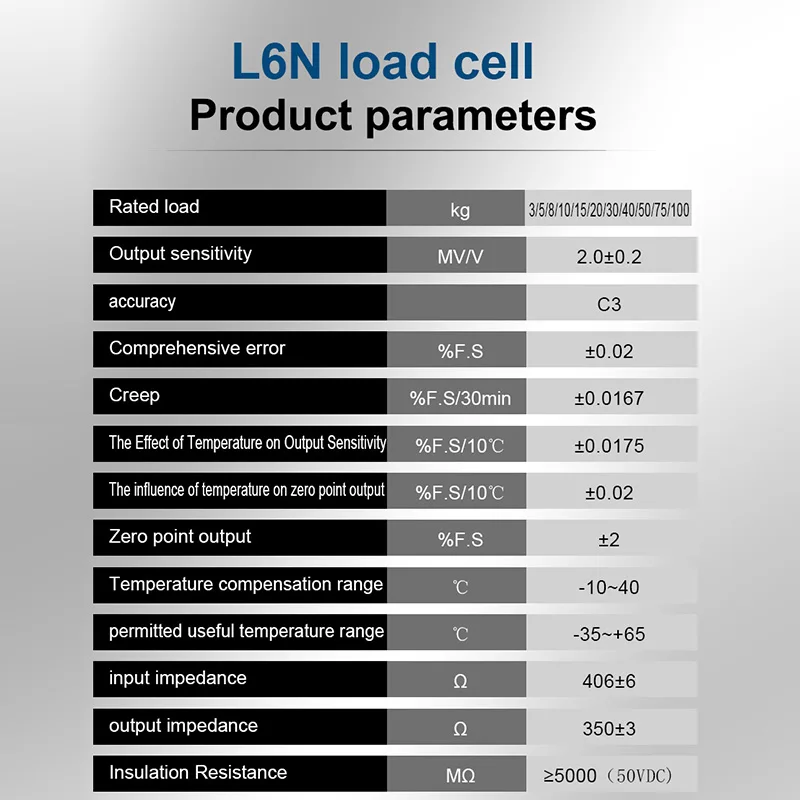 Imagem -06 - Zemic-electronic Load Cell Escala de Alta Precisão Sensor Gravidade de Pressão Load Cell L6n 3100kg