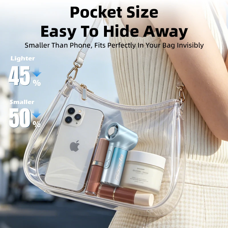 Portable Handheld Mini Fan Digital Display Wind Speed 19000 RPM Cooling Rechargeable Travel Fan for Outdoor Home and Office