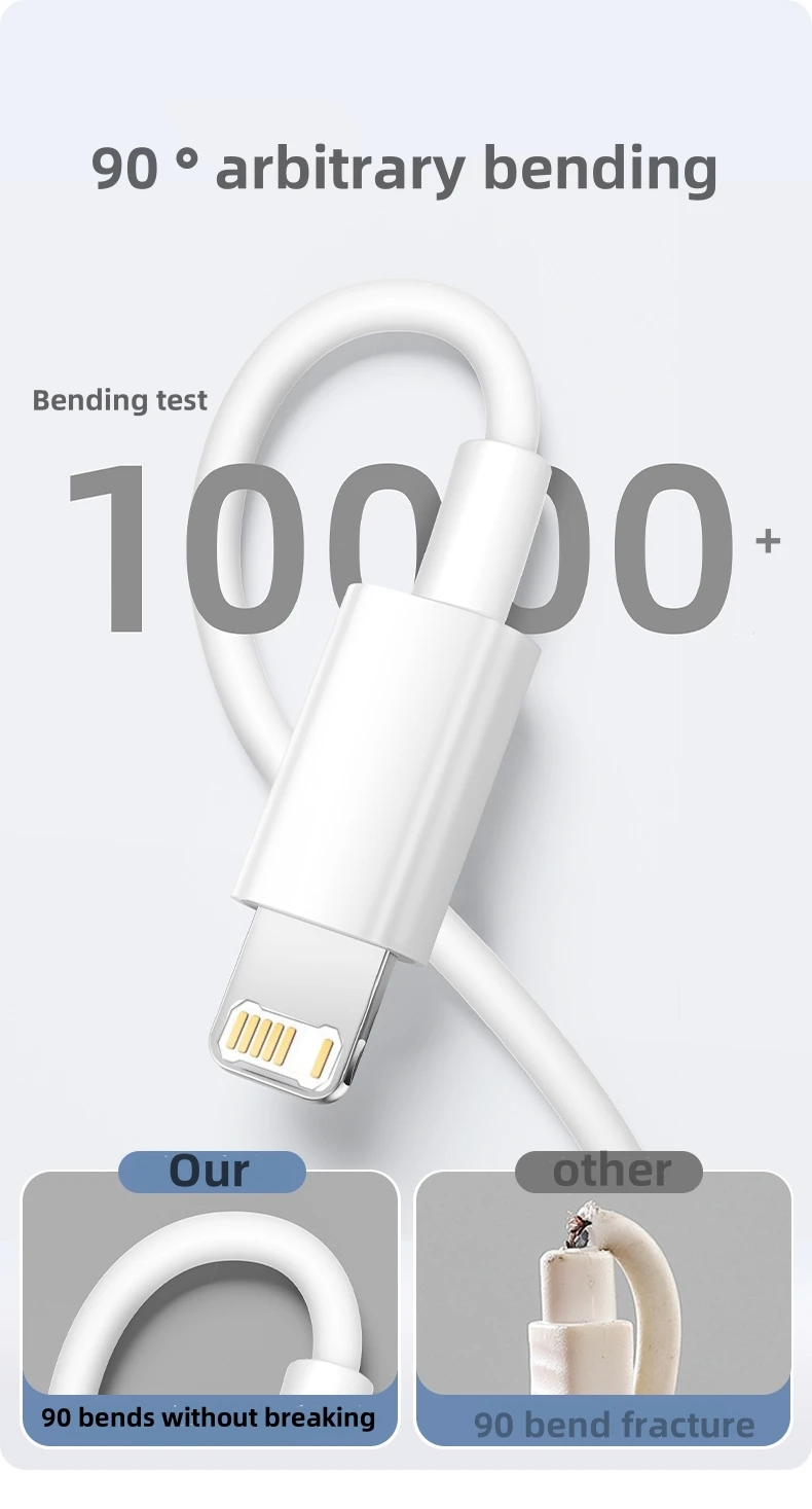 10PCS PD 35W USB Cable For iPhone 14 13 12 11 Pro Max 7 8 14 Plus XS XR Fast Charging USB C Cable Charger Date Wire Accessories