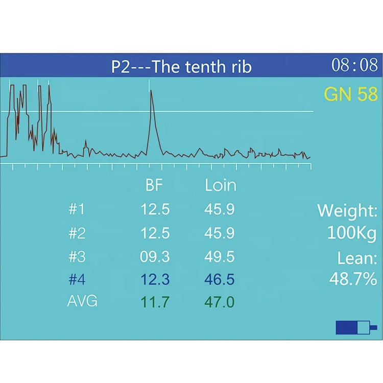 Cheap MSU-3 Full Digital Mechanical Sector Swine Ultrasound Machine