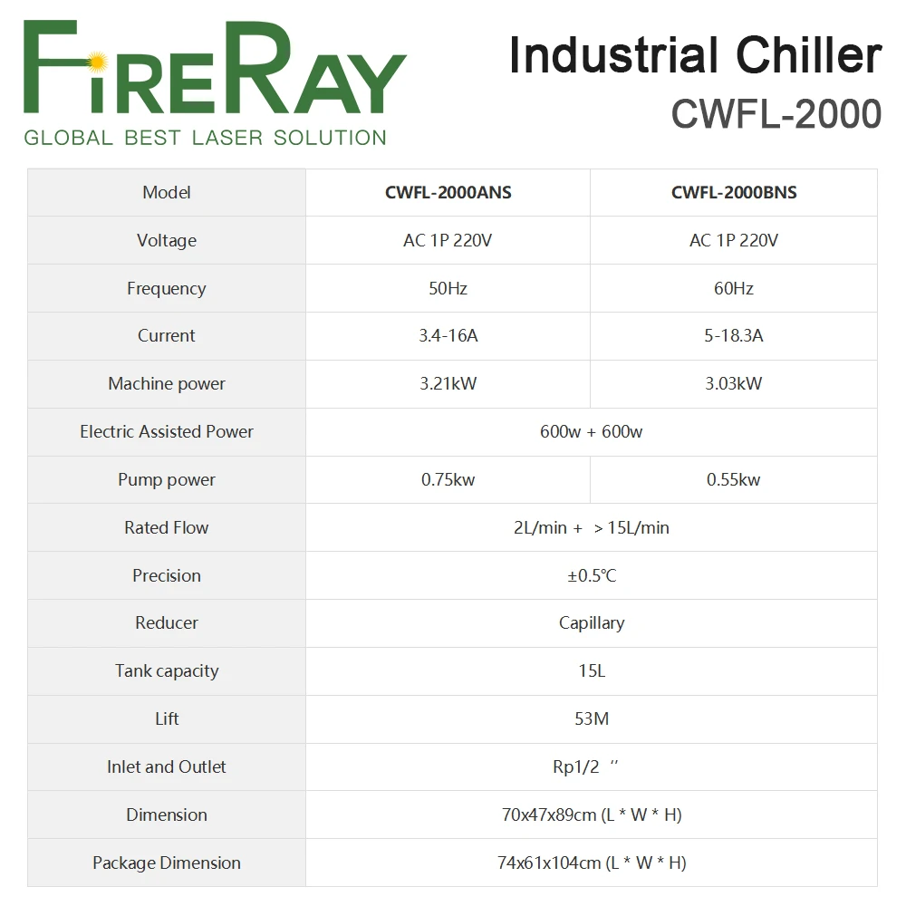 FireRay S&A CWFL-2000AN & 2000BN Industrial Water Chiller for 2000w Fiber Laser Engraving Cutting Machine