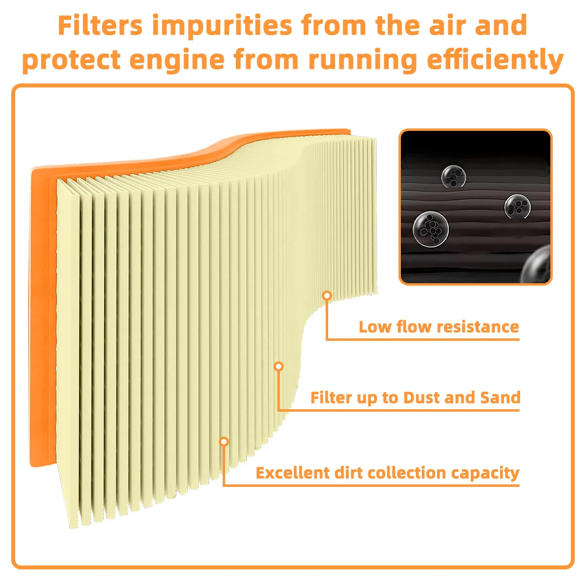 Auto-Motorluftfilter CA10262 Passend für Ford Expedition F-150 F-250 F-350 Lincoln Navigator, 7C3Z-9601-A, PA4323, 5372WS, WAF2883 – Detail 3