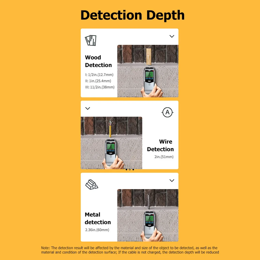 Elektronische wanddetectorzoekers Multifunctionele draagbare metaaldetector LCD digitaal display Houten pijpzoeker Meetinstrument