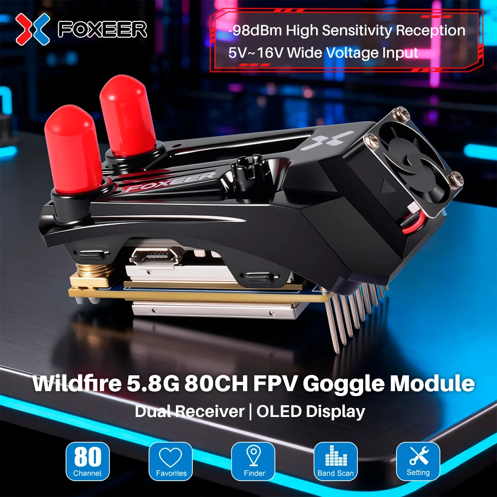 #35 FPV Goggles List of Top Picks