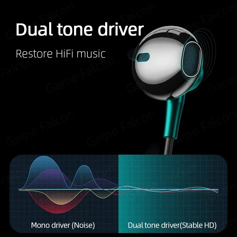 USB Type C Headphone HiFi Bass Stereo Volume Control Mic 3.5mm Wired Earbuds For Samsung S24 S23 S21 Ultra A54 iPhone 15 Pro Max