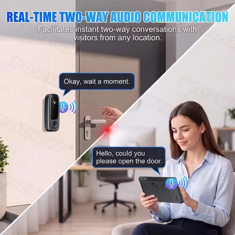 Video Doorbell with 4.5