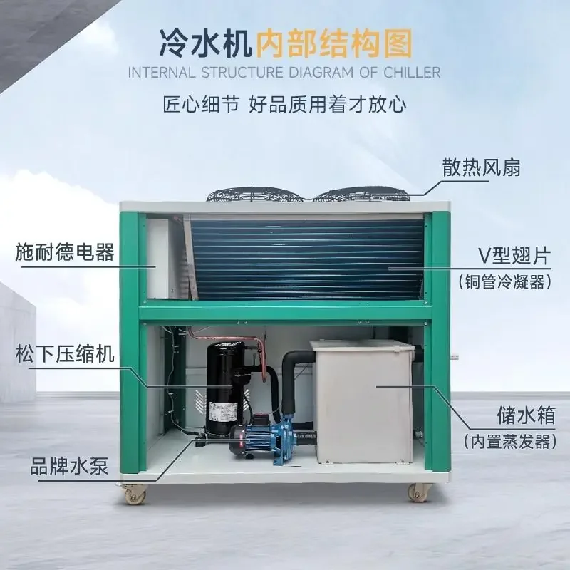 Industrial water circulation system, injection mold cooling, air-cooled, cooler