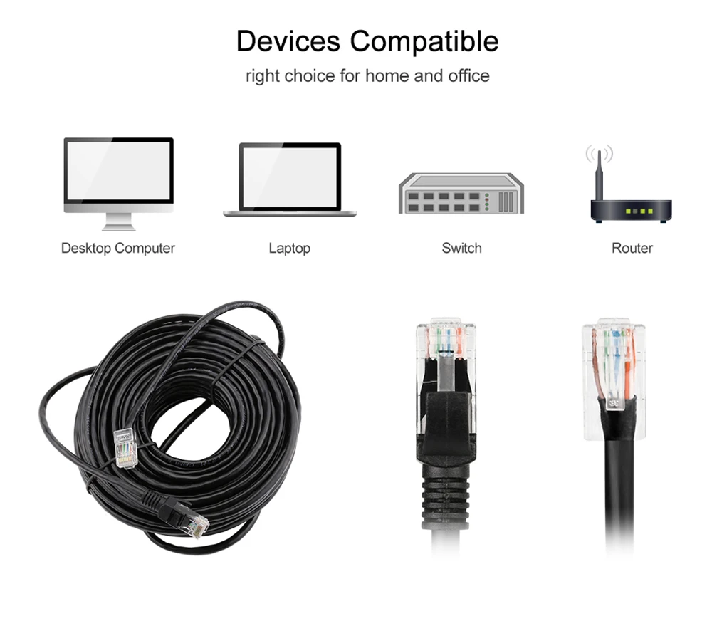 Рисунок 2 - Сетевой кабель TinoSec RJ45