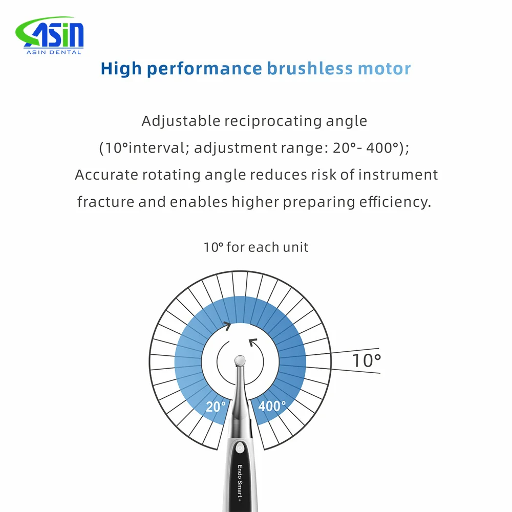 New den tal Woodpecker Endo Smart den tal Endo Motor Беспроводной с возвратно-поступательным движением Модель Другое оборудование для денного тала