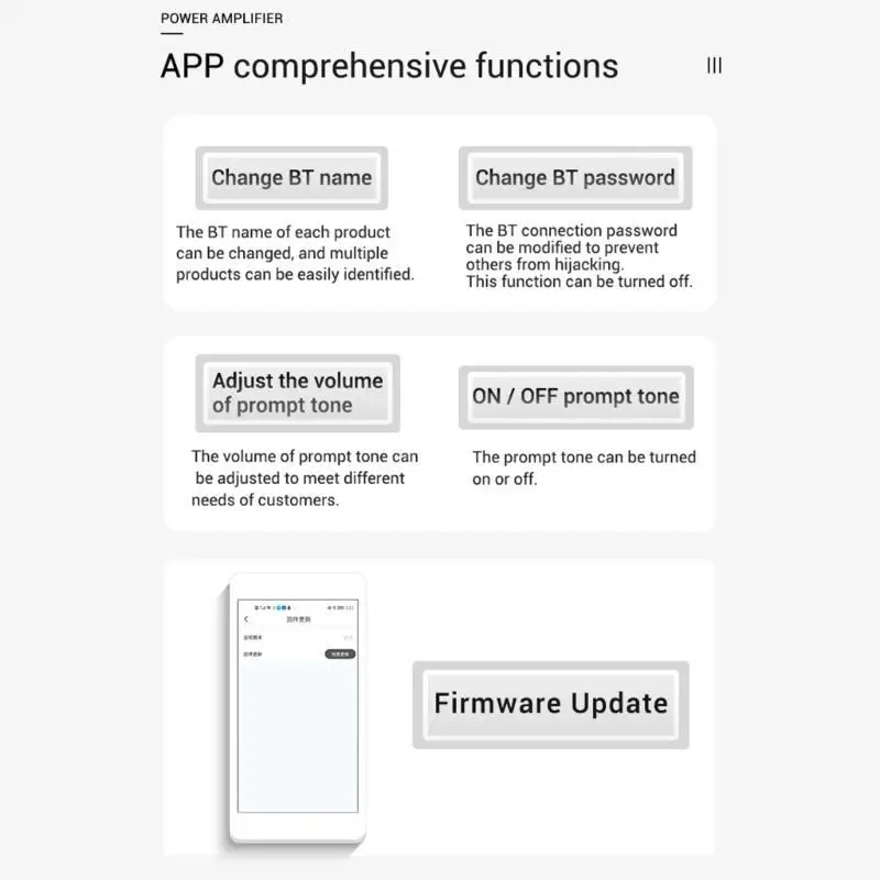 

652F ZK-LT22 Bluetooth-совместимая плата усилителя сабвуфера 15 Вт + 15 Вт + 30 Вт, простая сборка