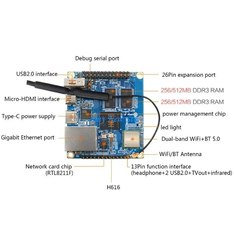 20ce Allwinner- H616 BT5.0 Wifi Board Board HEATSINK กรณี- สำหรับ Zero2