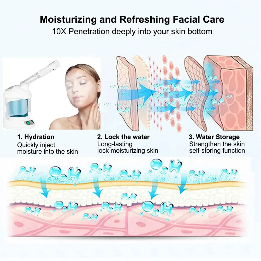 Steamer Facial Profissional para Hidratação Facial, Pulverizador de Névoa Quente e Quente, Vaporizador Portátil