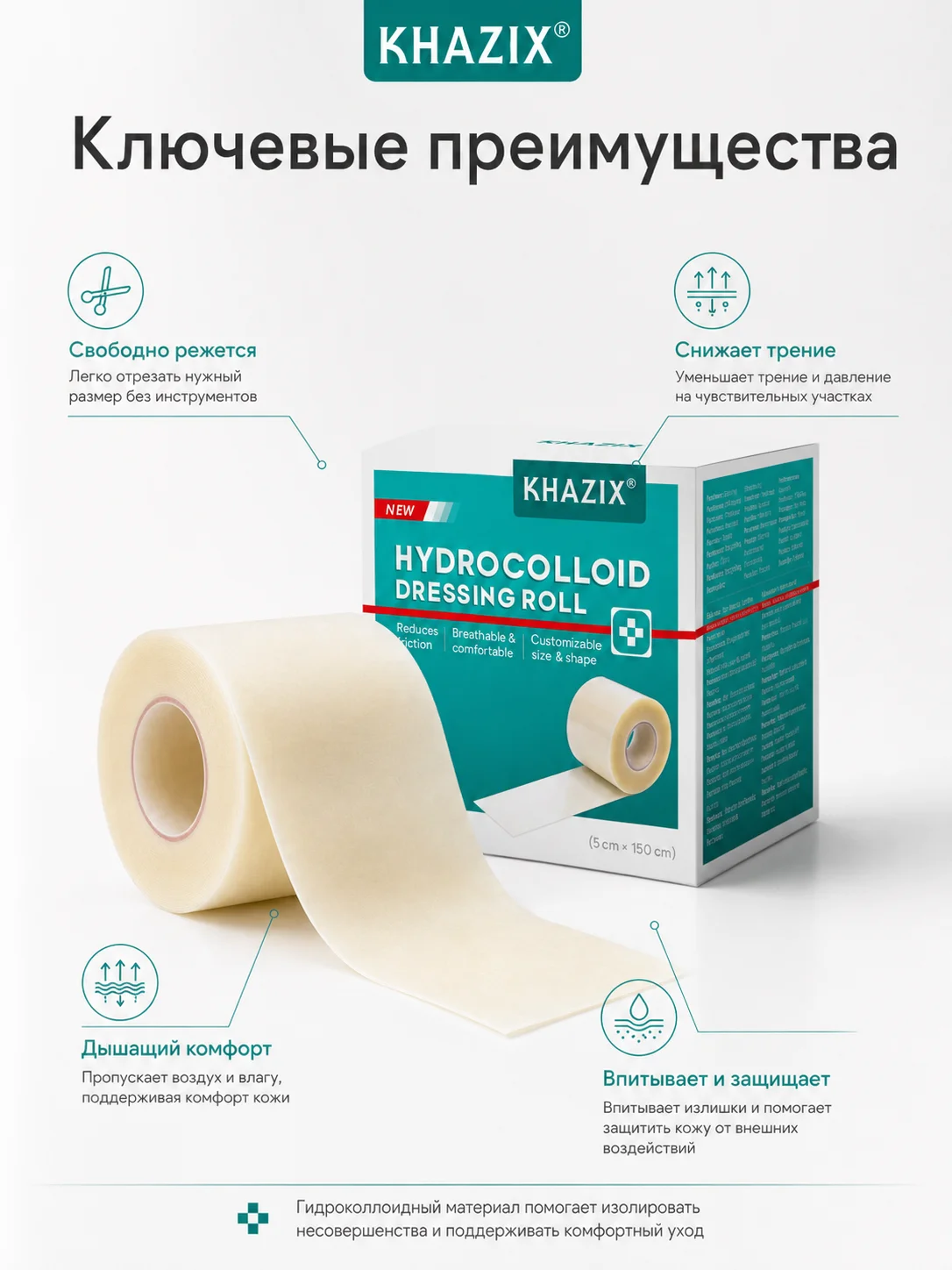 ハイドロコロイド素材のニキビパッチロール。カットして使えるニ - Hydrocolloid Pimple Patch のレビューと価格