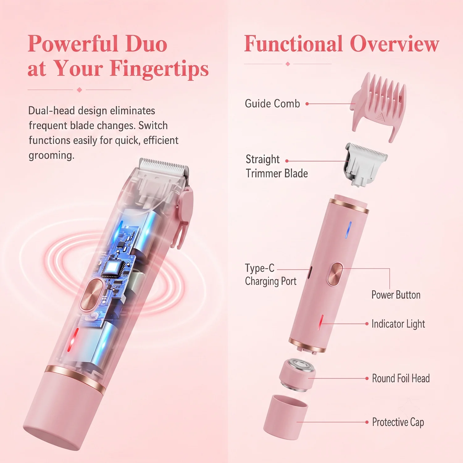 Electric Shaver for Woman Double Head Dual Purpose Female Razor Body Epilator Leg Underarm Bikini Electric Hair Remover Trimmer