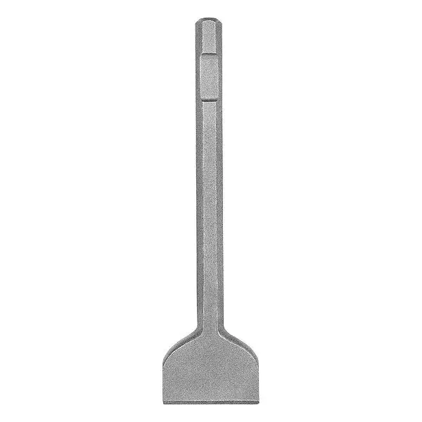 Chisel, ScalIng
