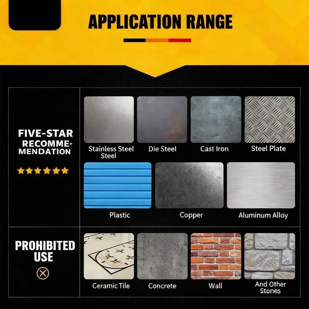 10 قطعة عالية السرعة الصلب الكوبالت تويست الحفر 1/1.5/2/2.5/3/3.2/3.5 مللي متر M35 دوامة مثقاب الخشب جولة عرقوب HSS-Co تويست لقمة ثقب