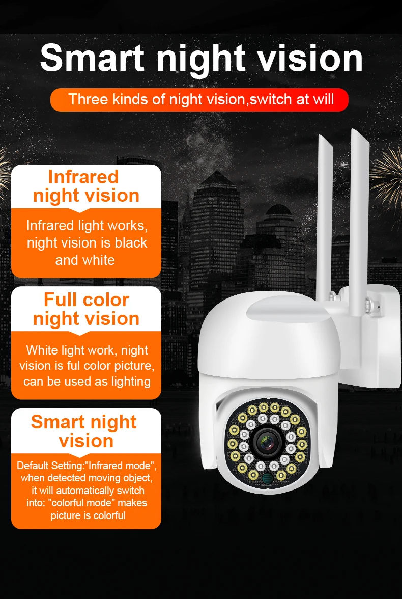 2MP 1080P YiLot/V360Pro  APP Full Color  Wireless PTZ IP Dome Camera AI Humanoid Detection  Home Security CCTV Baby Monitor