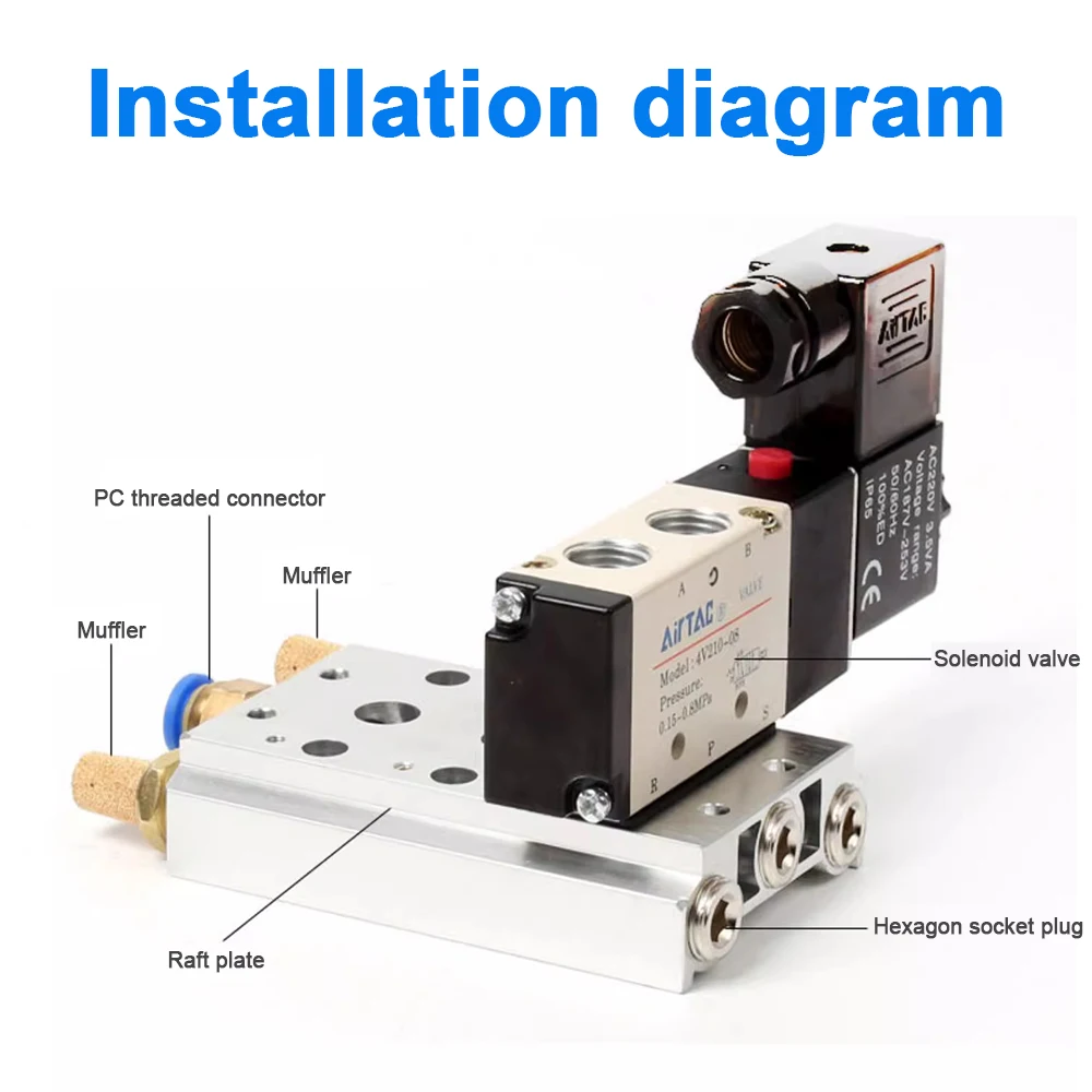 4V210-08 공압 솔레노이드 밸브, 200M 공기 배기 매니폴드, 액세서리가 포함된 밸브 플레이트 베이스 매니폴드 200M-2F 3F 4F 5F - 15F
