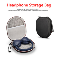 Storage Hard Bag Headset Box Case Hard Headphone Case Pouch for JBL TUNE 750BTNC/T700BT Anker Soundcore Life Q 20