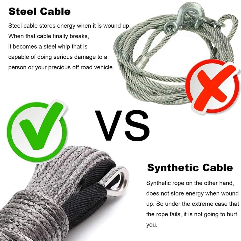 Durable 15M 6mm/4.8mm 10000LBS Synthetic Winch Rope Line Recovery Cable for 4WD ATV SUV Truck Boat Winch Towing Rope