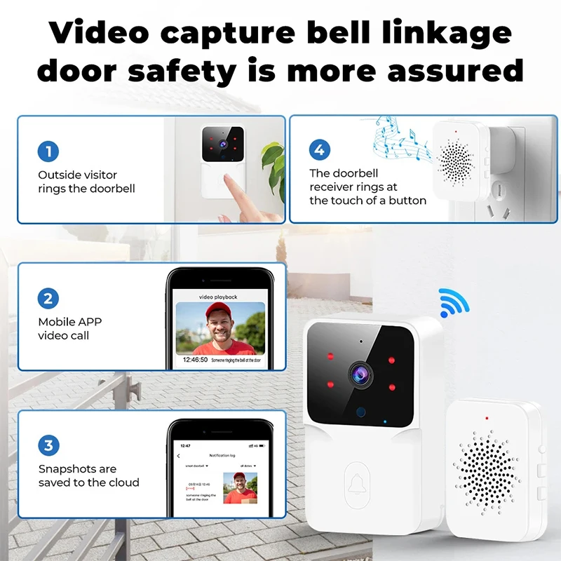 Tuya WiFi Video Doorbell Wireless HD Camera PIR Motion Detection IR Alarm Security Smart Home Door Bell WiFi Intercom for Home