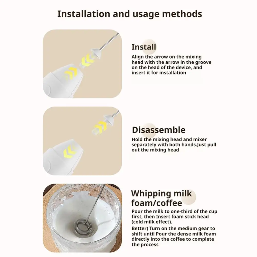 رغوة الحليب الكهربائية المحمولة مع رؤوس خلط مزدوجة ورغوة متعددة الوظائف للخبز السريع وأداة الخلط
