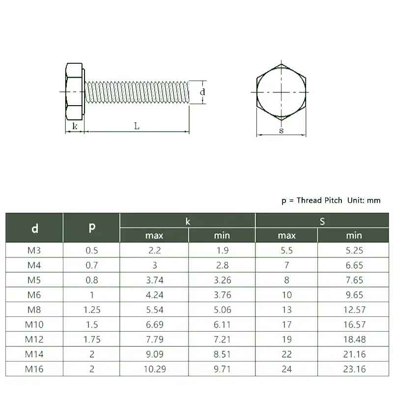 Brass External Hexagon Bolts M3 M4 M5 M6 M8 M10 M12 Flat Head Copper External Hex Screw Length:6mm-100mm