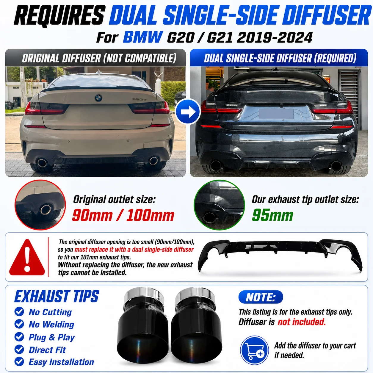 2pcs/lot Stainless Steel Exhaust Tip Tailpipe For BMW G22 G26 420i 430i G20 G21 320i 330i 320d 330d 330e Slip-On Nozzle Muffler view 6
